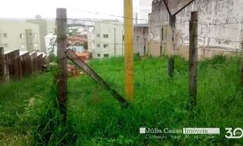 Imagem: SOROCABA - Terreno Padrão - Jardim Vera
