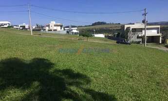 Imagem 3: Terreno - Sete Lagos - Itatiba