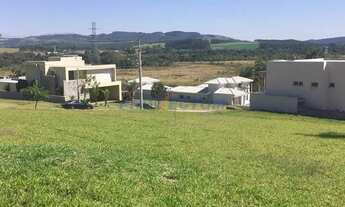 Imagem 4: Terreno - Sete Lagos - Itatiba