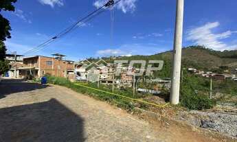 Imagem 6: Lote com aproximadamente 360,00m² venda no bairro Boa Vista em Cachoeiro de Itapemirim