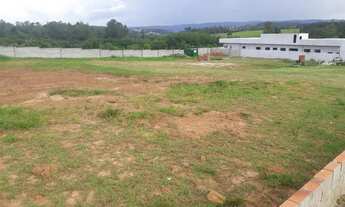Imagem 3: Lote em condomínio à venda, Alto da Boa Vista - Sorocaba/SP
