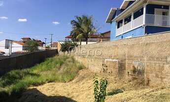 Imagem 1: Terreno - Jardim das Palmeiras - Valinhos