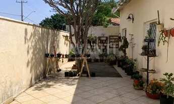 Imagem 4: Casa - Parque Taquaral - Campinas