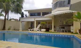 Imagem 3: Venda e aluga anual