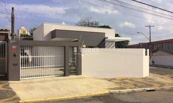 Imagem 2: Casa - Jardim Chapadão - Campinas