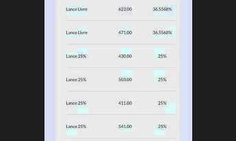 Imagem 3: Imovel Casa com 4 dormitórios
