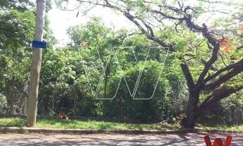 Imagem 4: Terreno - Sousas - Campinas