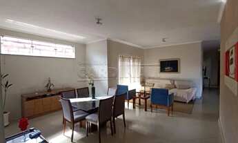 Imagem 4: Casa Condomínio em São Carlos