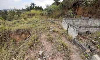 Imagem 6: Lote em Rua José Trevine - Chácara San Martin I - Itatiba/SP