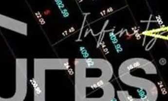 Imagem 5: Terreno - Jardim Boa Esperança