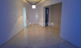 Imagem 4: Apartamento - Centro - Campinas