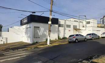 Imagem: Sala - Bonfim - Campinas