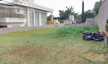 Imagem 7: TERRENO EM CONDOMÍNIO - CONDOMÍNIO RESERVA DAS PALMEIRAS - SP