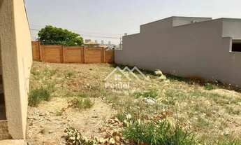 Imagem 2: Terreno à venda, 356m² por R$ 390.000 - San Marco I - Ilha Savoia - Ribeirão Preto/SP