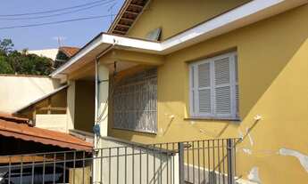 Imagem: Casa antiga com terreno 12 x 28 336 m²