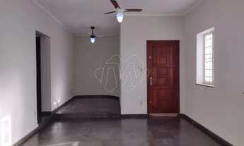 Imagem 7: Locação de Casas / Padrão na cidade de Araraquara