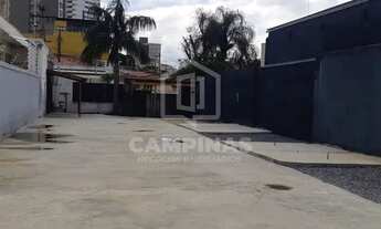 Imagem 3: Terreno - Taquaral - Campinas