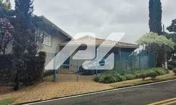 Imagem 3: Casa - Jardim Lumen Christi - Campinas