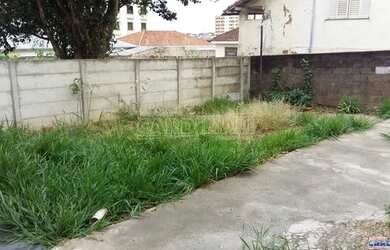 Imagem 3: Casa Padrão em São Carlos