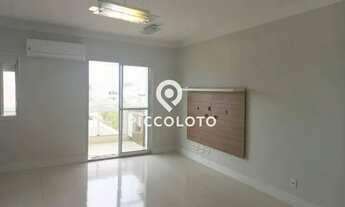 Imagem 5: Apartamento - Parque Prado - Campinas
