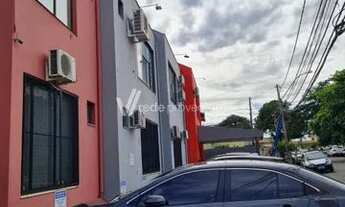 Imagem 5: Sala - Barão Geraldo - Campinas