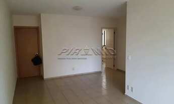 Imagem 2: Apartamento padrão com 93,59 m2, bairro Santa Cruz, Zona Sul, Ribeirão Preto SP