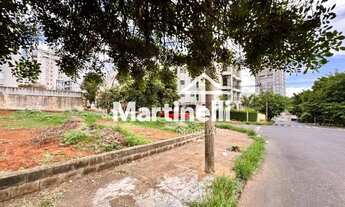 Imagem 6: Terreno comercial à venda no Bairro Jardim Califórnia, próximo ao Ribeirão Shopping - Ribe