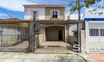 Imagem 5: Casa de 121m² disponível para locação em São Judas