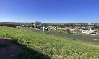 Imagem 7: Terreno à venda em Piracicaba, Jardim São Francisco, com 250 m², Canadá Residencial