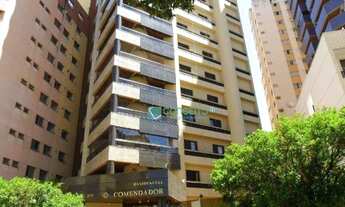 Imagem: Apartamento com 4 dormitórios à venda