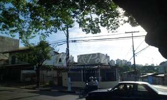 Imagem 2: Campinas - Casa Padrão - Vila Proost de Souza