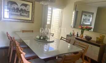 Imagem 6: Casa - Parque da Figueira - Campinas