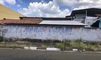 Imagem 2: Terreno - Parque dos Cisnes - Campinas