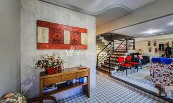 Imagem 2: Casa - Jardim Aurélia - Campinas