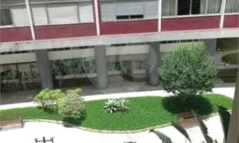 Imagem 3: Apartamento de 104M² no bairro de Higienópolis/Santa Cecília a uma quadra da Av. Paulista