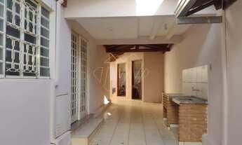 Imagem 5: Locação de Casas / Padrão na cidade de Araraquara