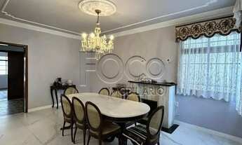 Imagem 4: Casa para aluguel, 2 quarto(s), Menino Deus, Porto Alegre