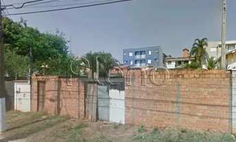 Imagem 2: Terreno à venda em Campinas, Parque das Universidades