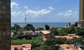 Imagem 4: Apartamento todo mobiliado, lindo, em Ponta Negra