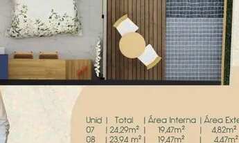 Imagem 3: OPORTUNIDADE EM TAMANDARÉ-PE