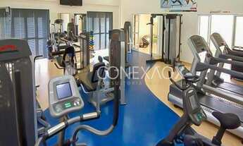 Imagem 7: Terreno - Swiss Park - Campinas