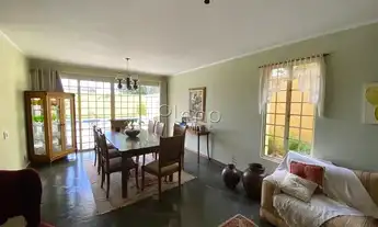 Imagem 4: Casa à venda no Jardim das Palmeiras - Campinas/SP
