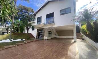 Imagem: Casa para alugar em Campinas, Loteamento