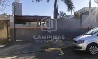 Imagem 7: Terreno - Taquaral - Campinas