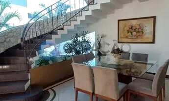 Imagem 6: Casa Condomínio em Jacareí