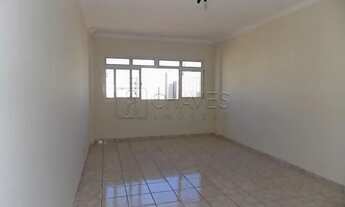 Imagem 3: Apartamento Padrão em Ribeirão Preto