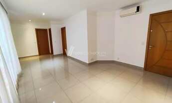 Imagem 5: Apartamento - Vila Itapura - Campinas