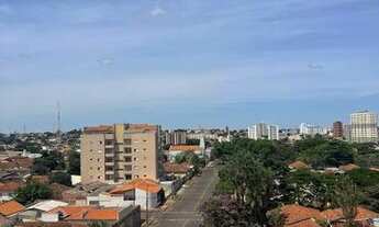 Imagem 2: Apartamento cobertura para venda Estados Unidos uberaba