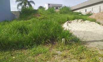 Imagem 2: Terreno á venda no condomínio Lagos de Jarinu- Jarinu/SP - W2127_TE06216