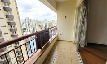 Imagem 2: Apartamento à venda no Botafogo - Campinas